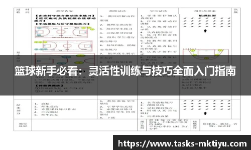 篮球新手必看：灵活性训练与技巧全面入门指南